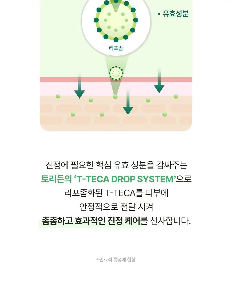 [코르티스PICK]토리든 밸런스풀 시카 컨트롤 세럼 50ml 한정 리필 기획 (+리필 50ml+패드 10매) 상세페이지 23